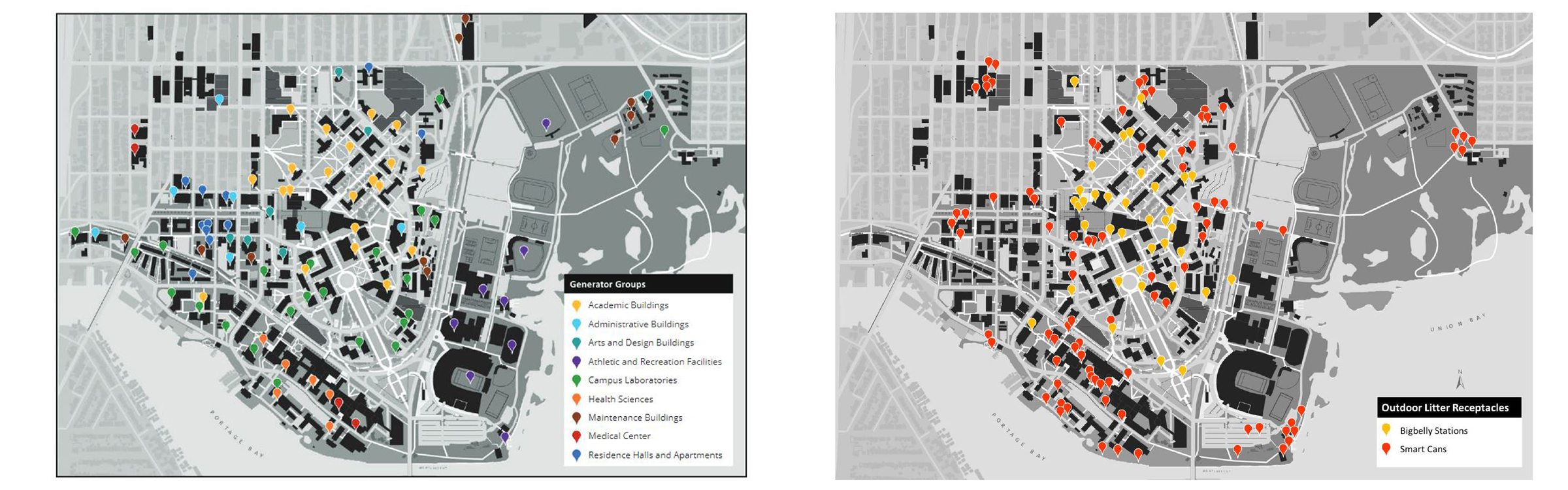On left, map indicating what generator groups were part of the study. On right, a graph illustrates the annual tons of waste disposed of on UW's campus.