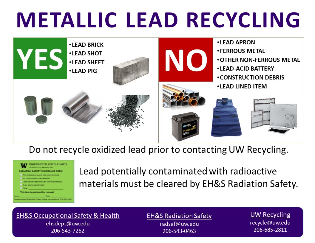 Dos and Don'ts metallic lead recycling document
