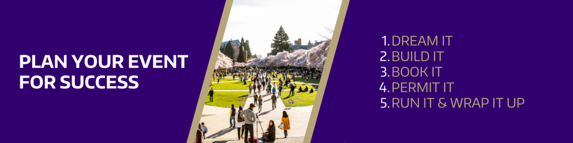 Steps to a successful event banner image