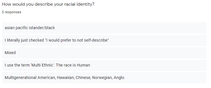 How would you describe your racial identity: 5 responses